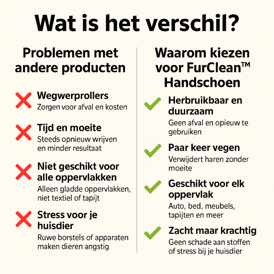 FurClean™ Handschoen voor huisdieren